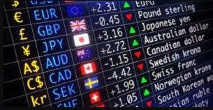 Conclusion of Forex Trading For Beginners